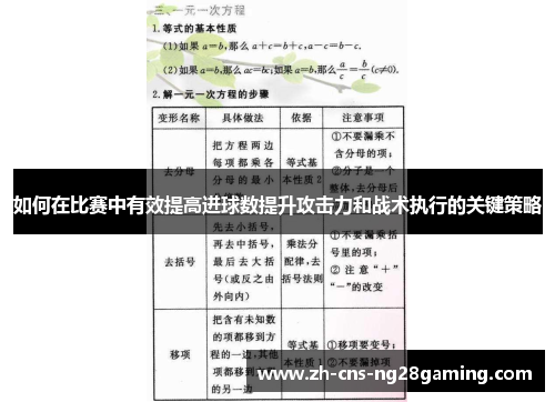 如何在比赛中有效提高进球数提升攻击力和战术执行的关键策略
