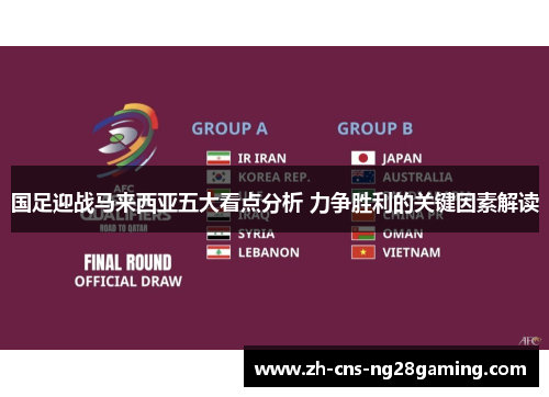 国足迎战马来西亚五大看点分析 力争胜利的关键因素解读