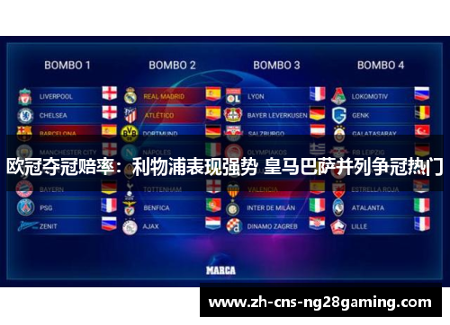 欧冠夺冠赔率：利物浦表现强势 皇马巴萨并列争冠热门