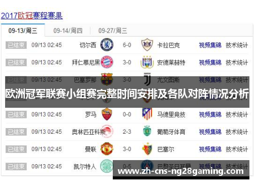 欧洲冠军联赛小组赛完整时间安排及各队对阵情况分析
