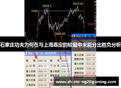 石家庄功夫为何在与上海嘉定的较量中未能分出胜负分析