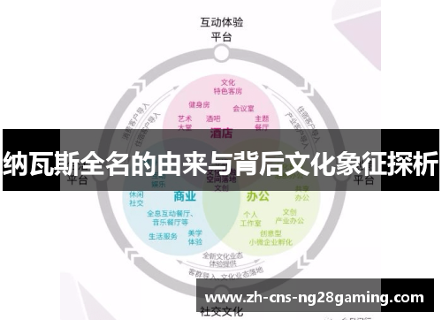 纳瓦斯全名的由来与背后文化象征探析