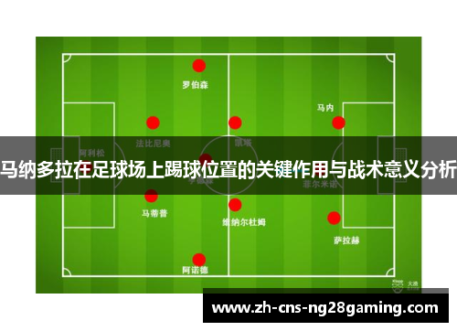 马纳多拉在足球场上踢球位置的关键作用与战术意义分析